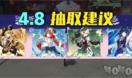 原神最新的卡池爆料角色,神秘力量觉醒，探索未知领域